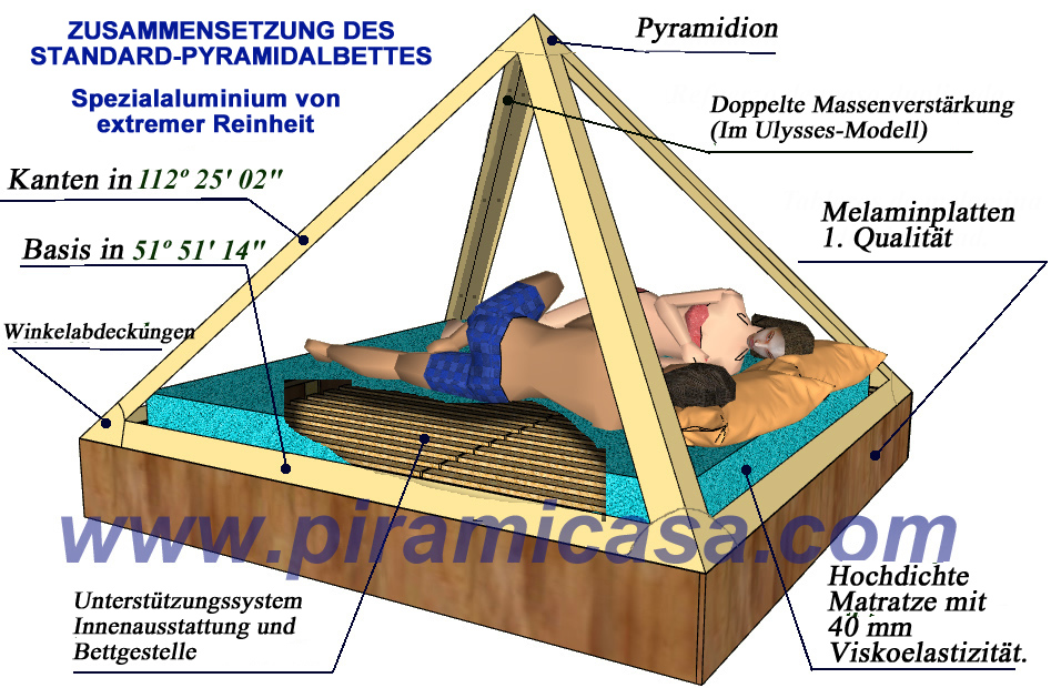 Cama Piramidal Piramicama