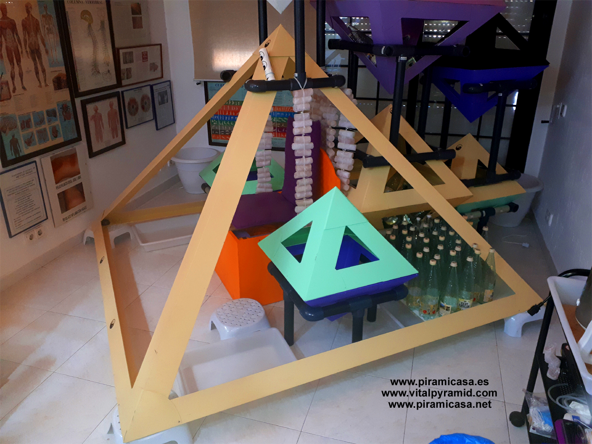 Conjunto piramidal múltiple