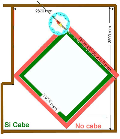 Habitación no válida para Piramicamas grandes